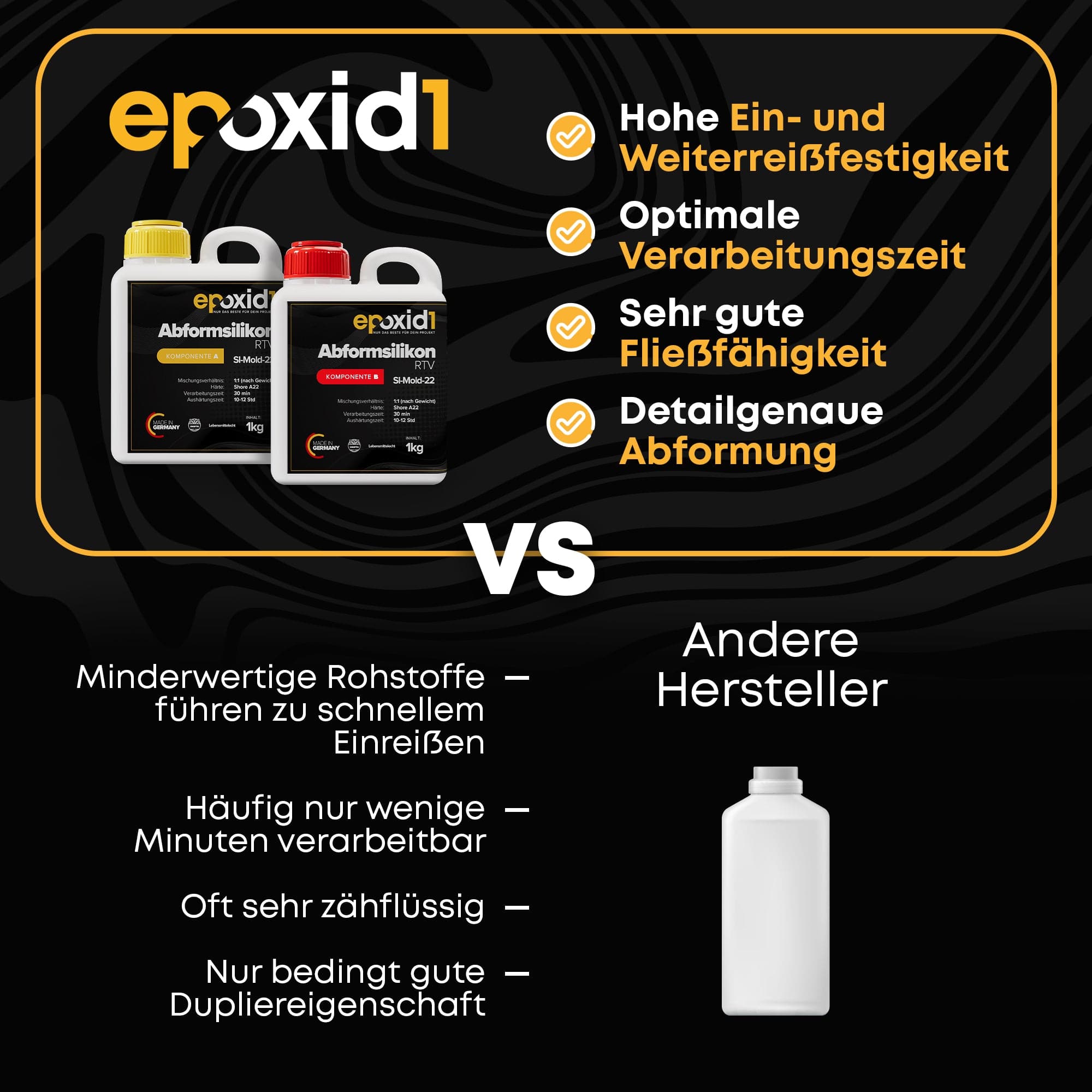Abformsilikon SI-Mold-22 – Bild 7